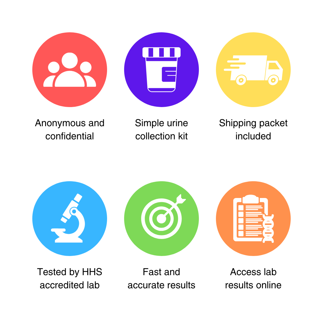 5-Panel Urine Lab Confirmation Mail-In Drug Test